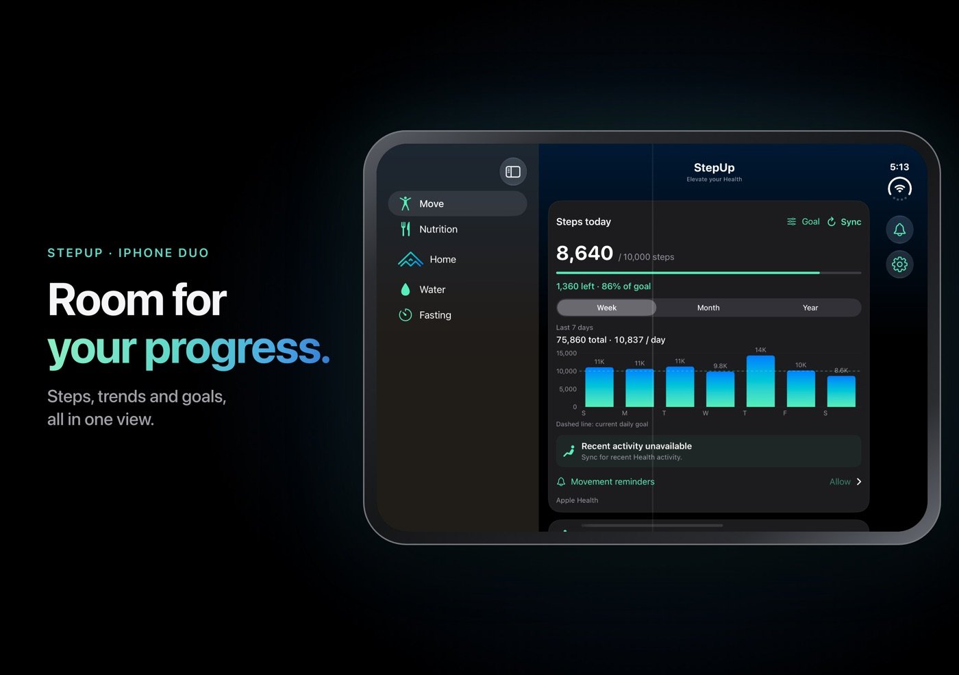 Steps and weekly trends on the open iPhone Duo